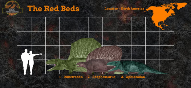 The Red Beds
