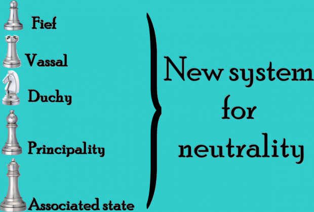 systeme neutrality 4
