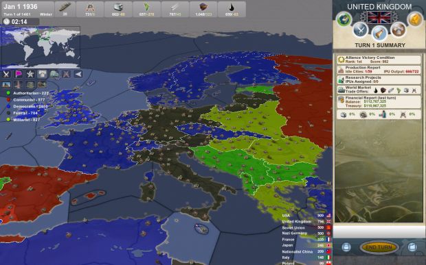 Europe Ideology Mapmode
