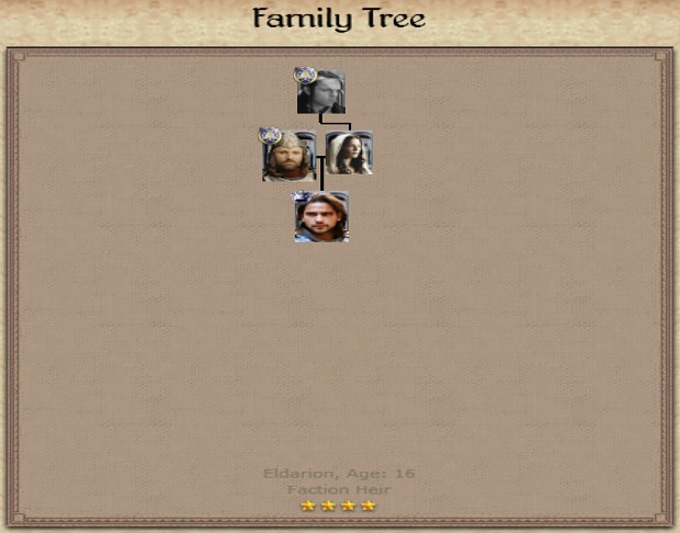 medieval 2 family tree