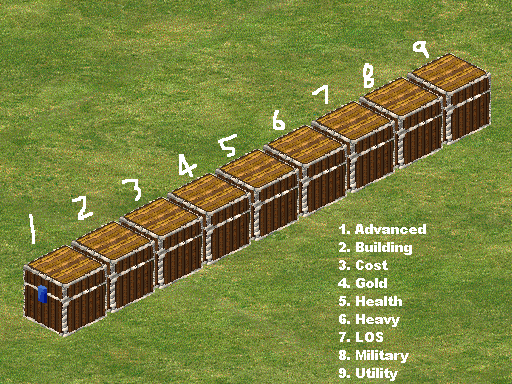 Chests Types (9 of them)