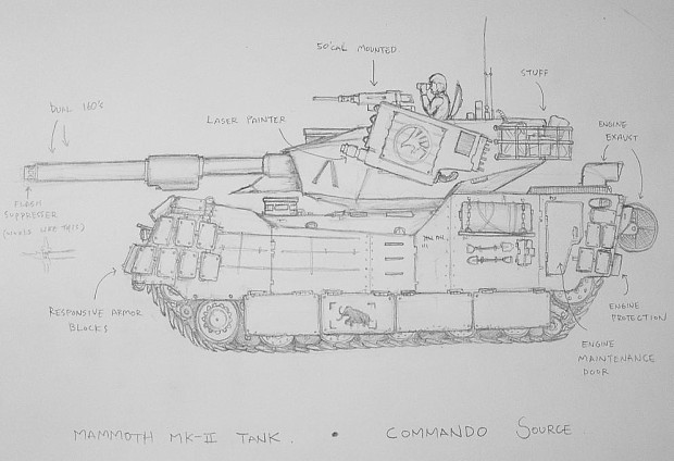 GDI Mammoth Tank concept (side)