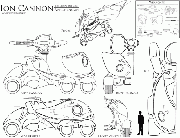 Ion Cannon Concept