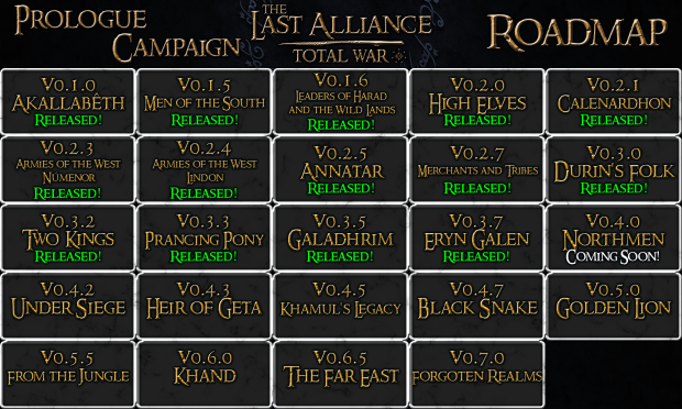 Prologue Campaign - Roadmap image - Last Alliance: Total War mod for ...