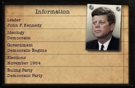 John F. Kennedy, President of the USA