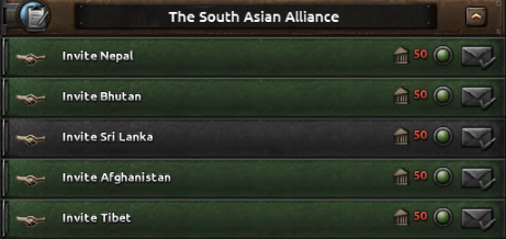The South Asian Defense Alliance Decisions