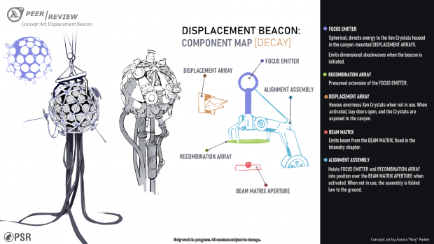 Displacement Beacon Concept Art
