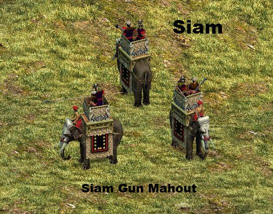 Siam Gun Mahout