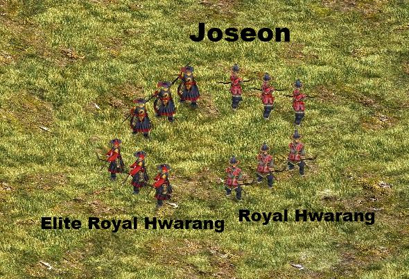 Joseon unique unit