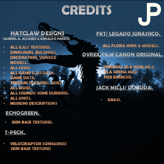 4  Credits