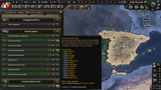 The Option to Form Spain