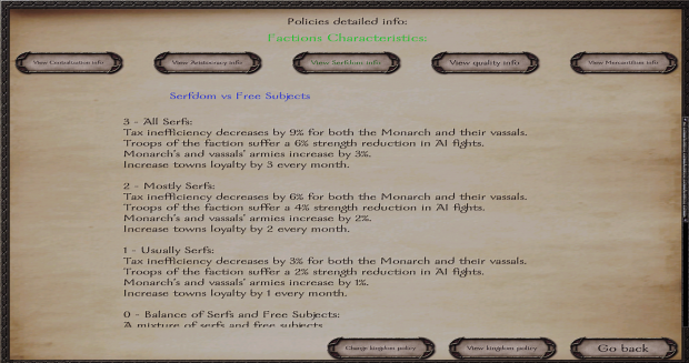 mount and blade warband tax inefficiency