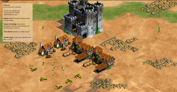 age of empires 2 teutons