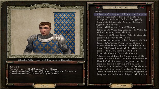 Start as a Historical Character