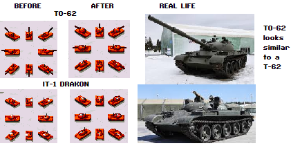 Graphics Update for Soviet units