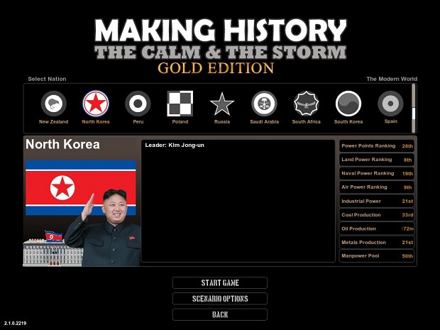 The Modern World Scenario for Making History The Calm and Storm Gold Edition