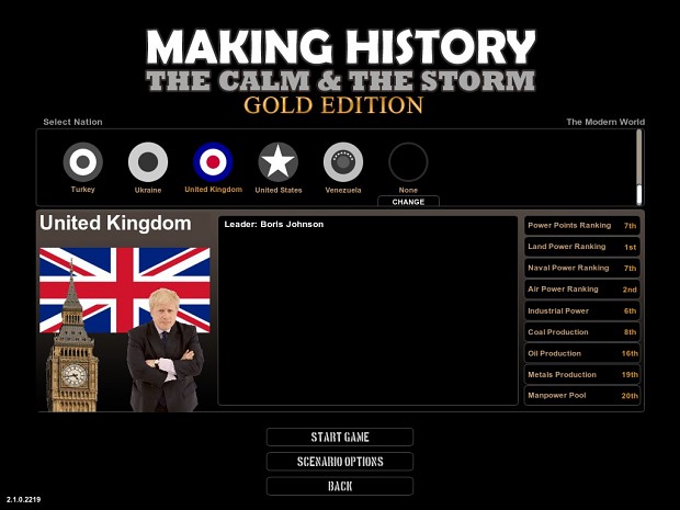 The Modern World Scenario for Making History The Calm and Storm Gold Edition