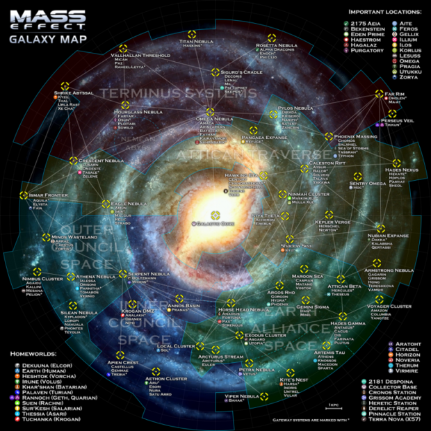 Galaxy Map we are working off of image - Beyond The Relays - A ...