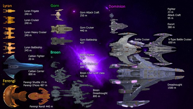 Image 1 - New Horizons: Star Trek mod for Event Horizon: Space RPG - ModDB
