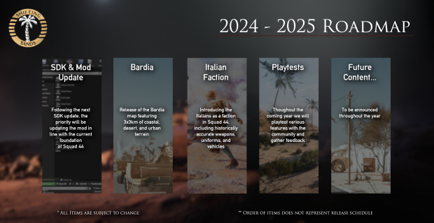 2024 Roadmap