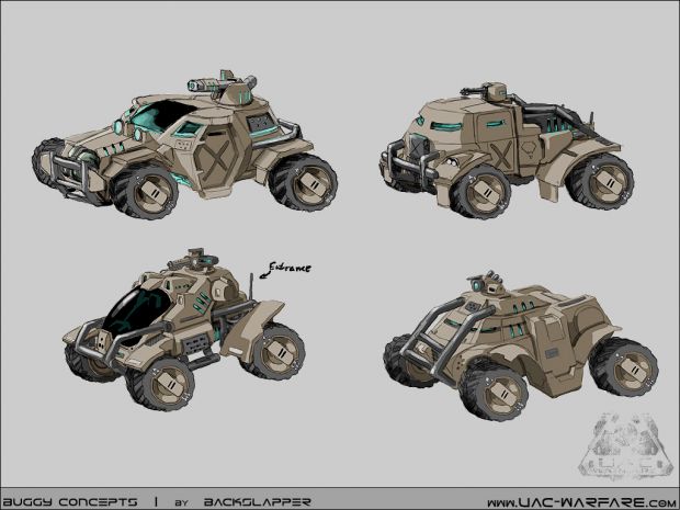 Buggy Concepts