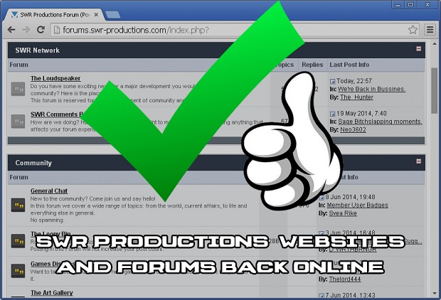 SWR Productions forums and site back online