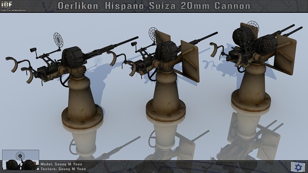 20mm Cannon Mounts