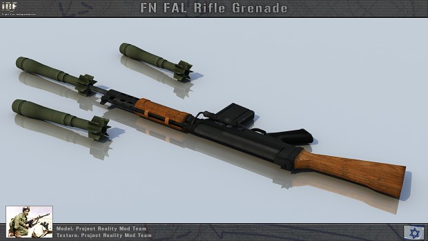 Rifle Grenades