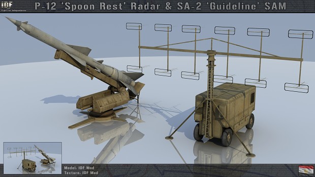 New Radars for Arab Armies