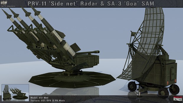New Radars for Arab Armies