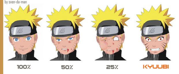Naruto HUD Faces