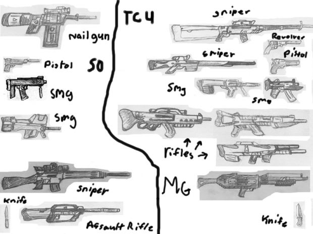 Old Picture of Guns