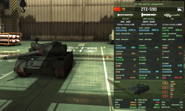 New unit: ZTZ-59D