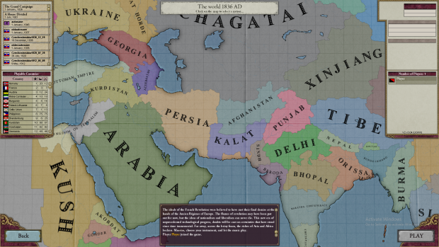 Central Asia Struggle
