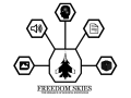 FREEDOM SKIES -Modding Concepts-