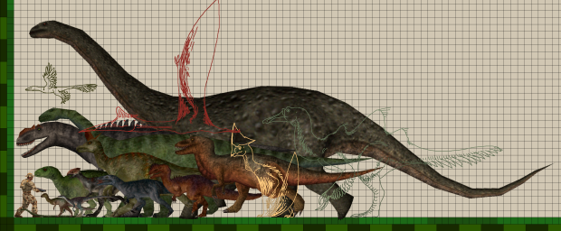 Fauna Size Chart image - Carnivores Triplex mod for Carnivores 2 - ModDB