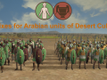 Shield bug fixes for Arabian units of Desert Culture DLC