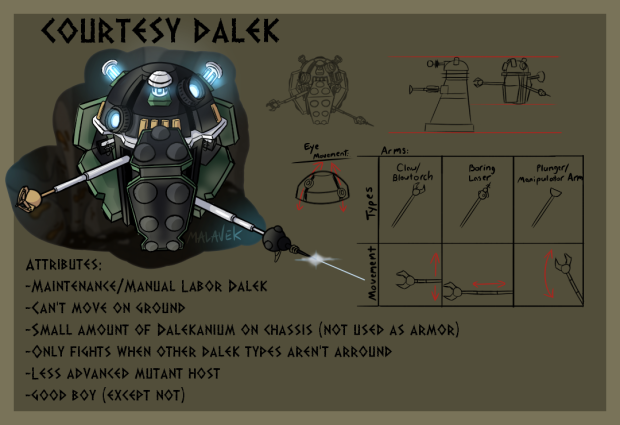 Custom Dalek concept for future NPC