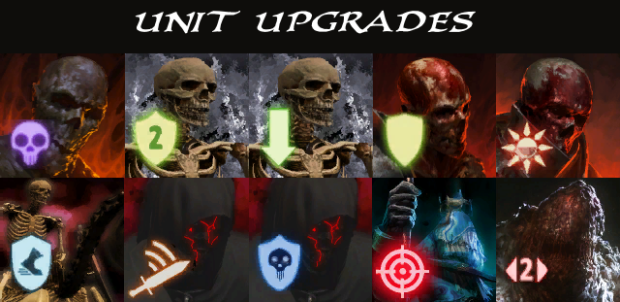 Unit Upgrades
