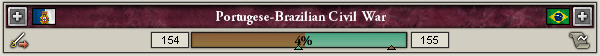 Portugese Brazilian civil war