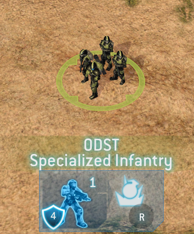 New ODST Squads