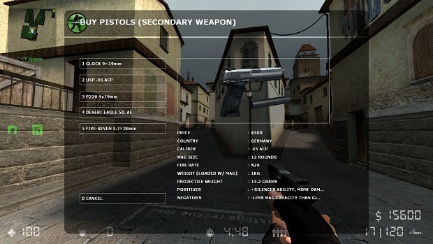 Realistic Gun Names