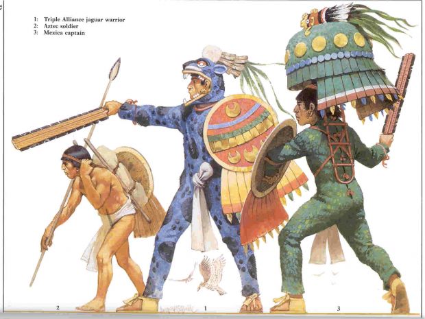 Aztec Triple Alliance Warriors Reference