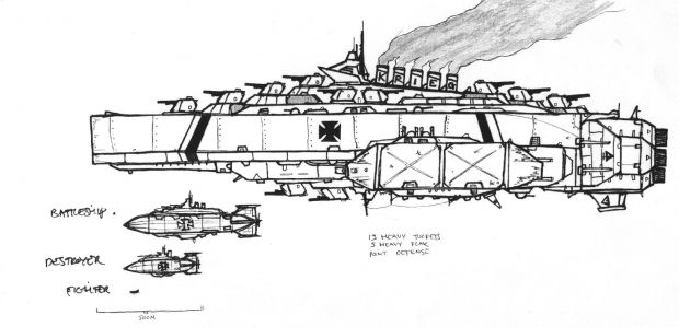Krieg compartive scale sketch