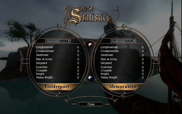 Ingame Stats page