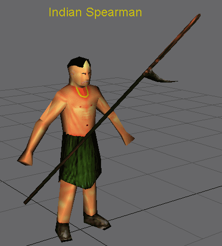 Indian Spearman
