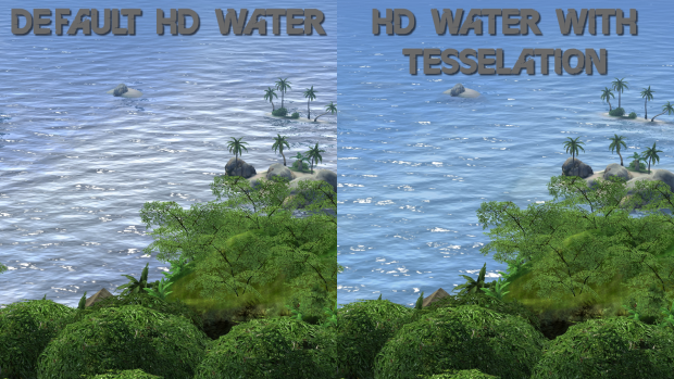 Water Comparsion