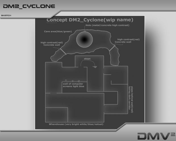 Dm2_cyclone sketch
