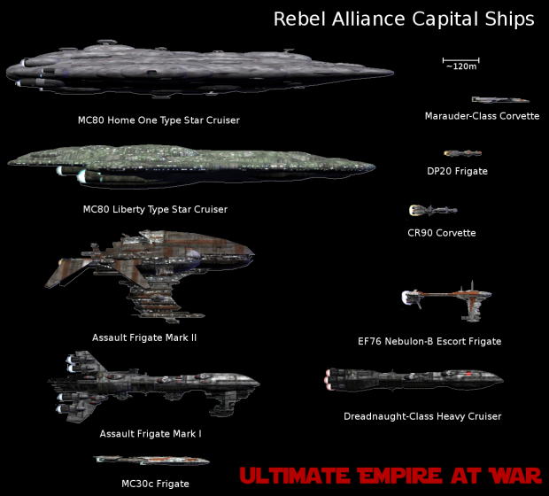 Rebel Alliance Capital Ships