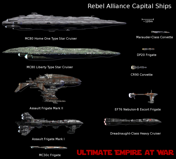 rebel-alliance-capital-ships-image-ultimate-empire-at-war-mod-for